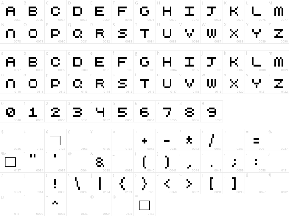 CubicFive Character Map