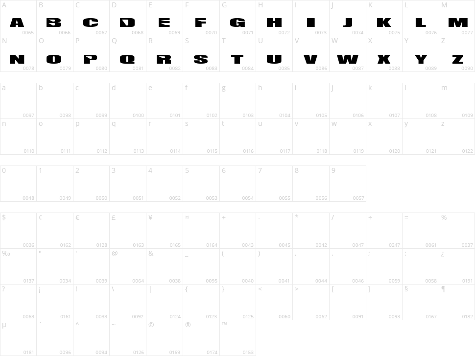 Cubifonk Character Map