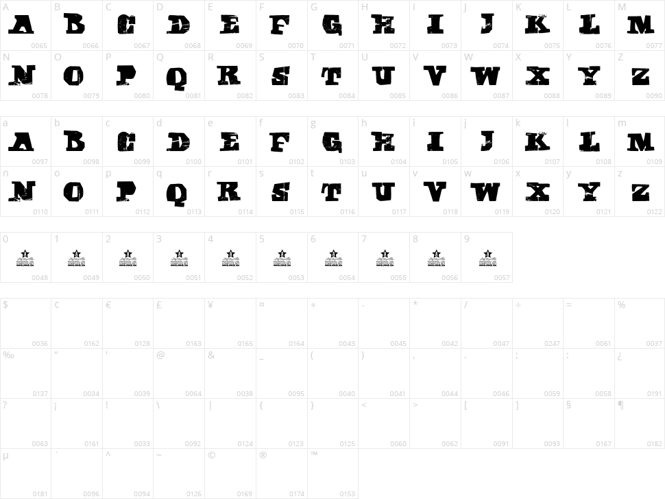 Cubika Script Character Map