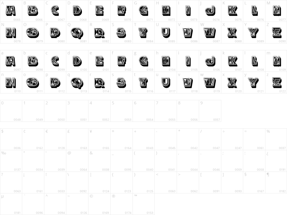 Cubismo Character Map