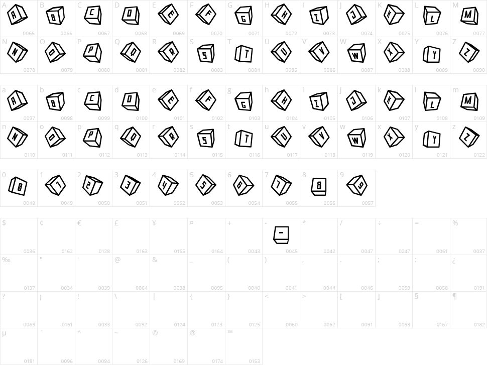 Cubox-3D ST Character Map