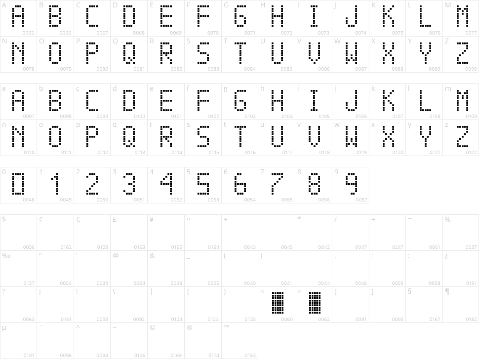Cubs Led TFB Character Map