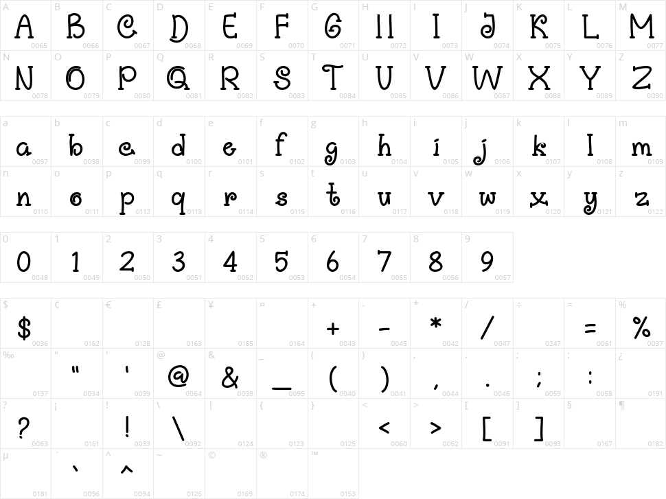 Cuby-Cuby Character Map