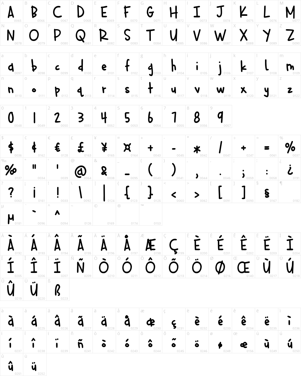 Cuddlebugs Character Map