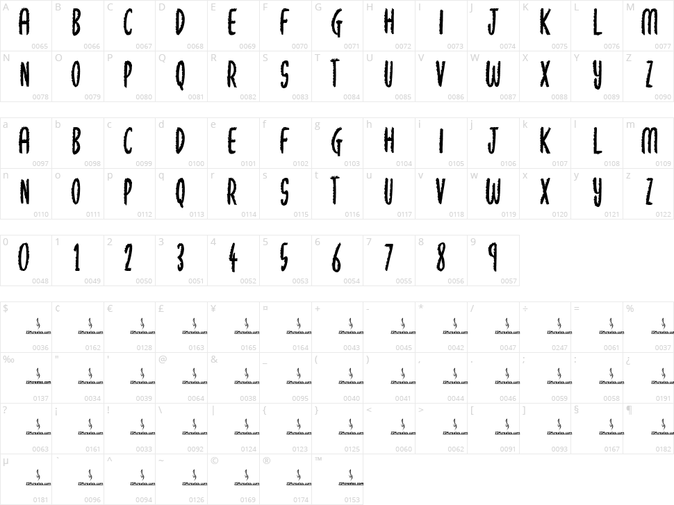 Cuddly Bear Character Map