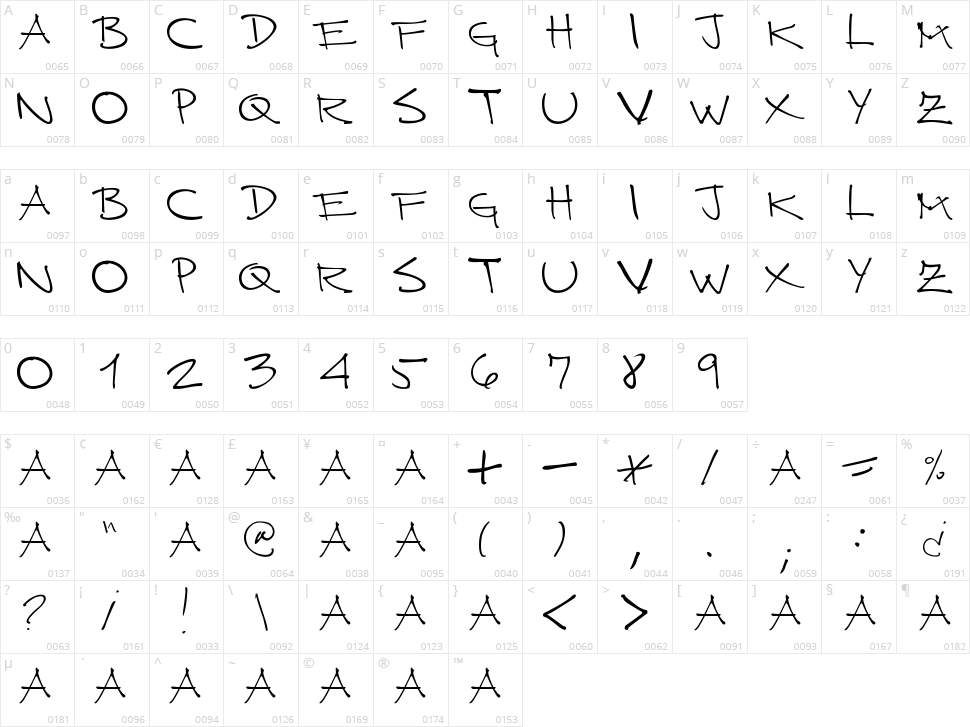 Cuernomuerto Character Map