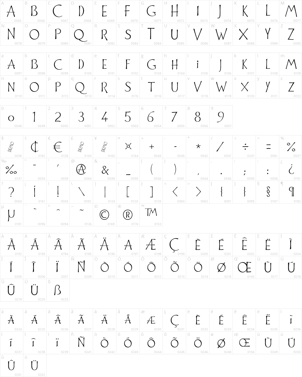 Cuivrerie Character Map