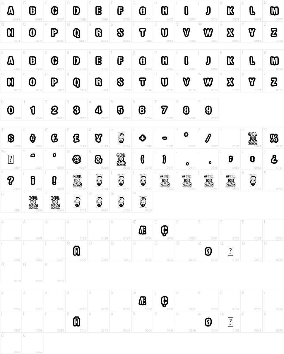 Cul de sac Character Map