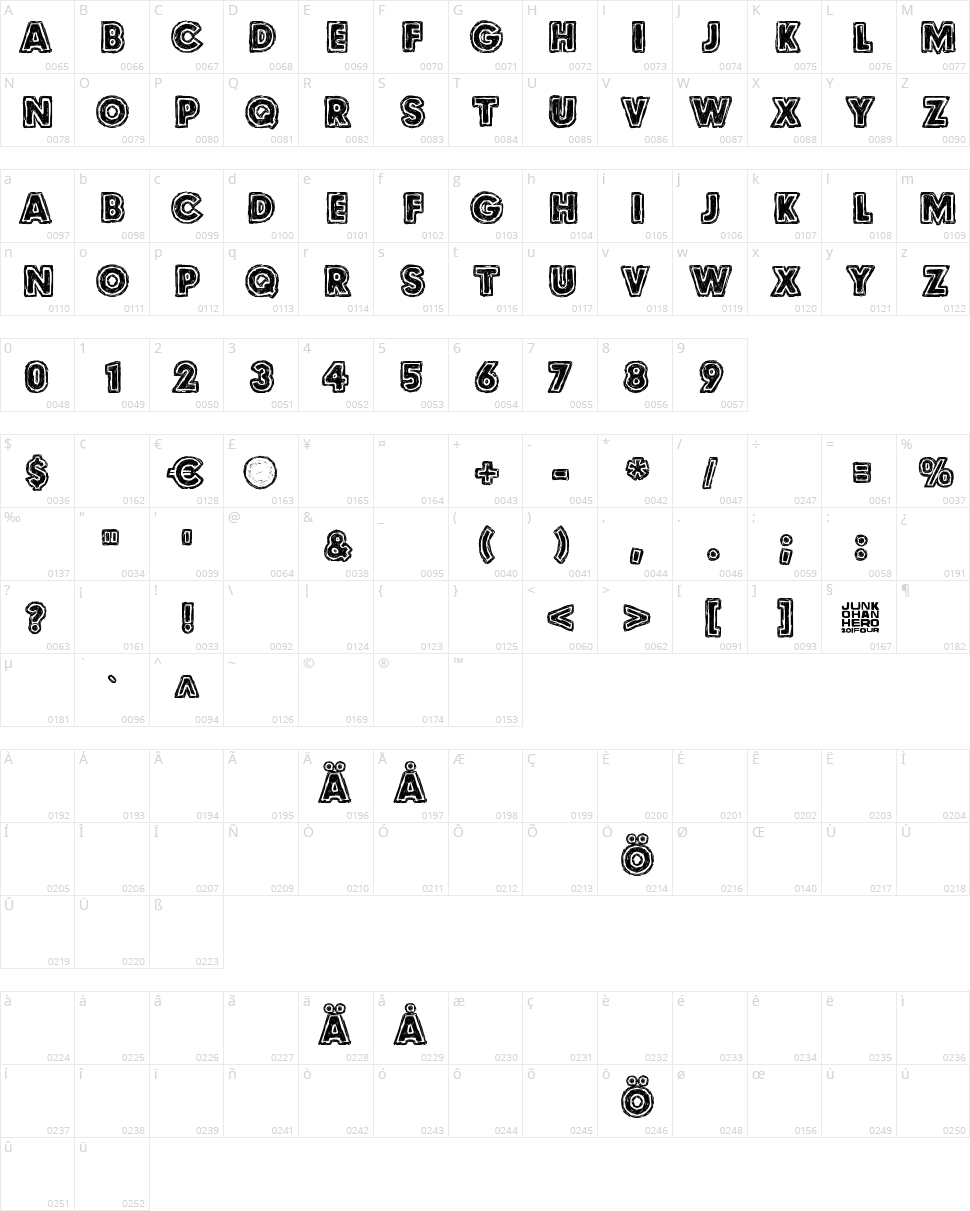 Culdesac Character Map