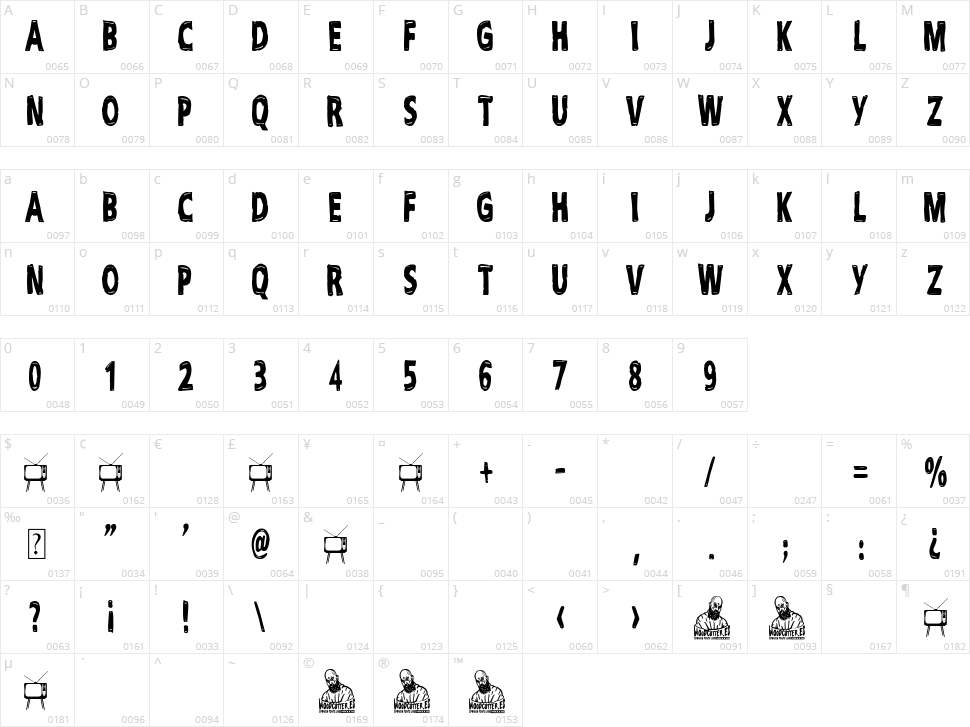 Cult Tv Show Character Map