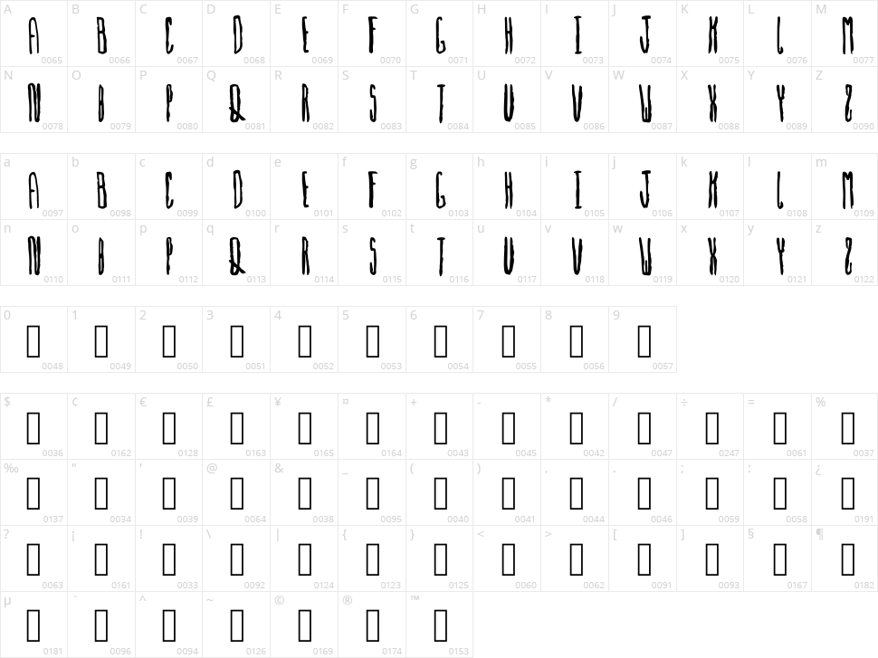 Cultish Character Map