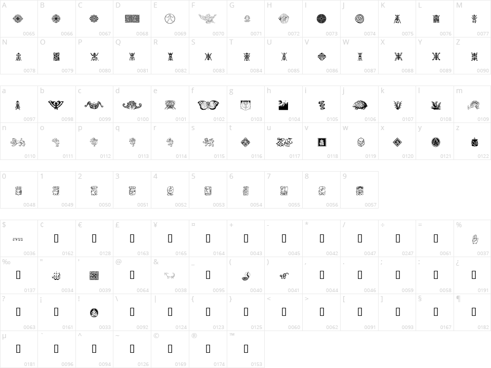 Cultural Icons Character Map