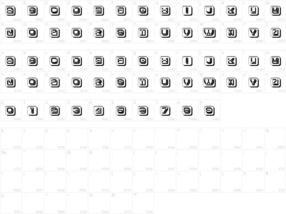Cultus Capitals Character Map