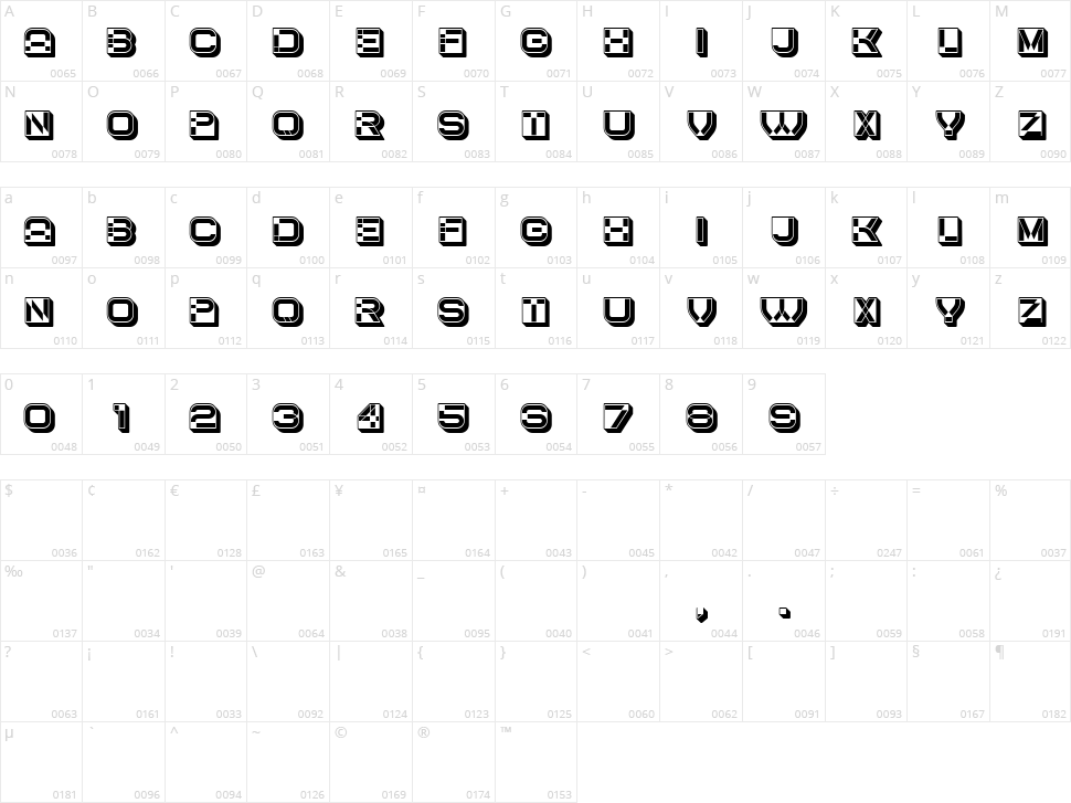 Cultus Character Map