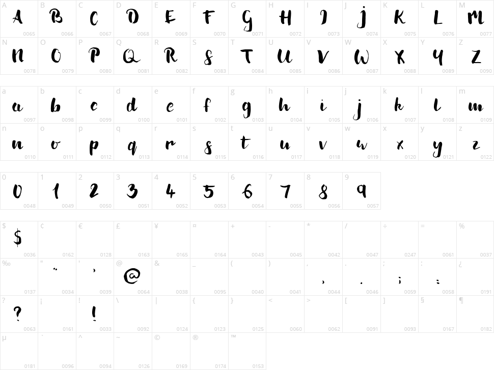 Cup of Sea Character Map