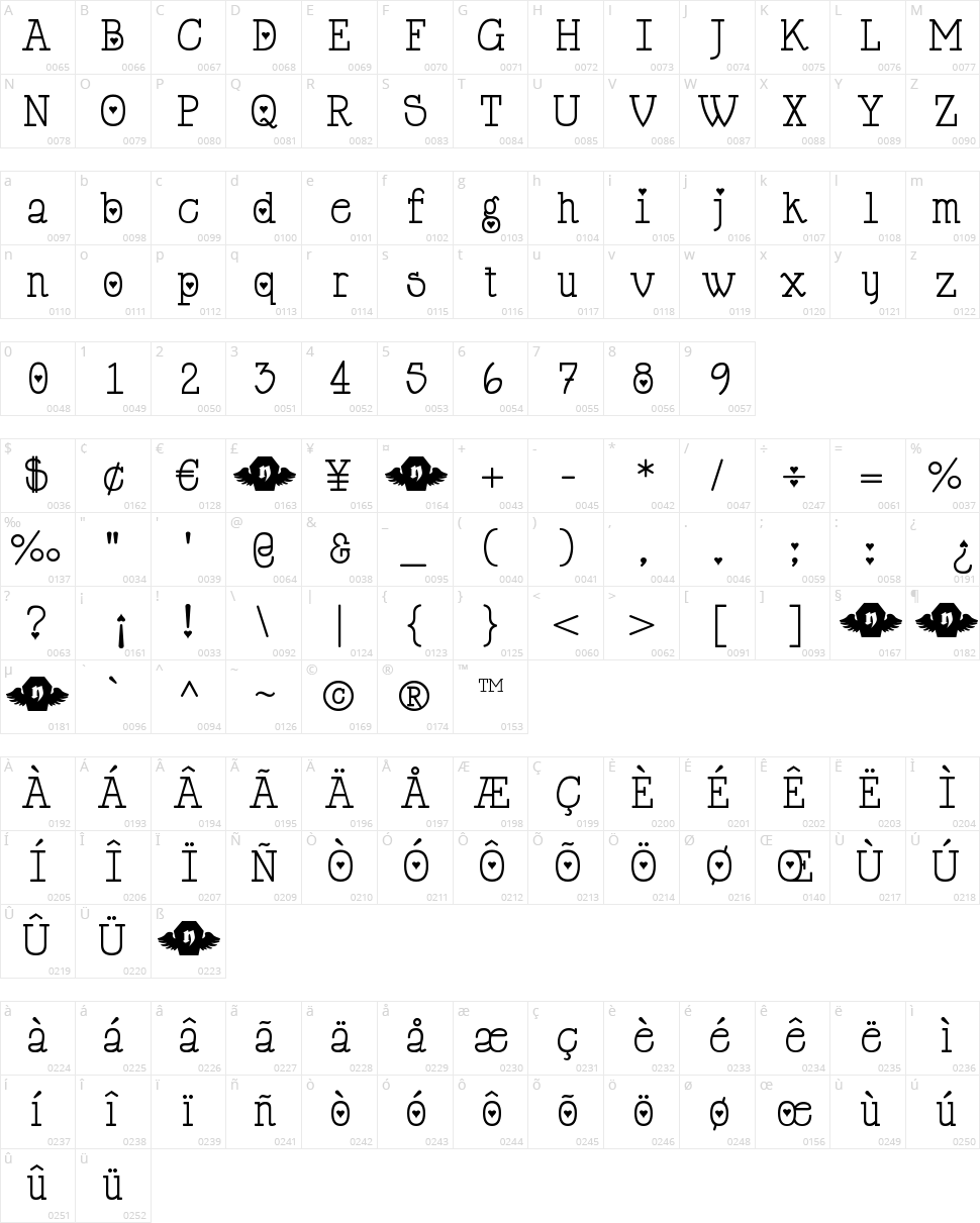 Cupid de Locke Character Map