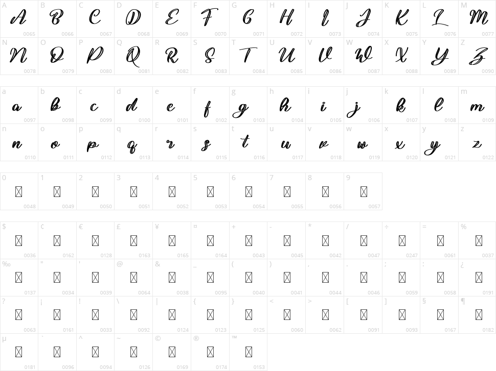 Cupink Character Map