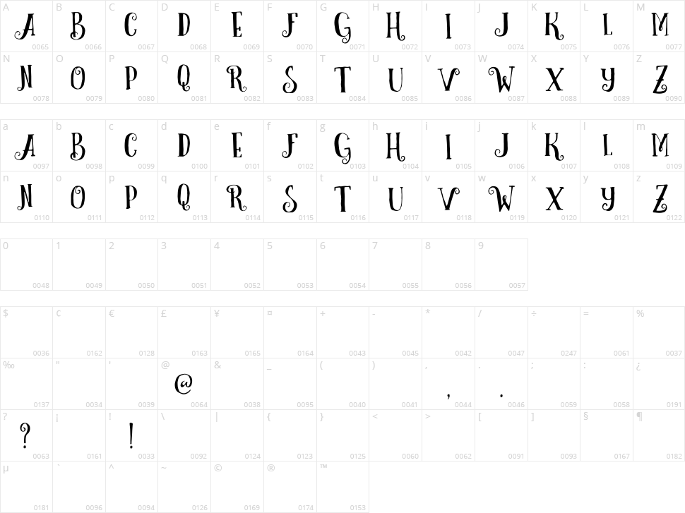Curely Character Map