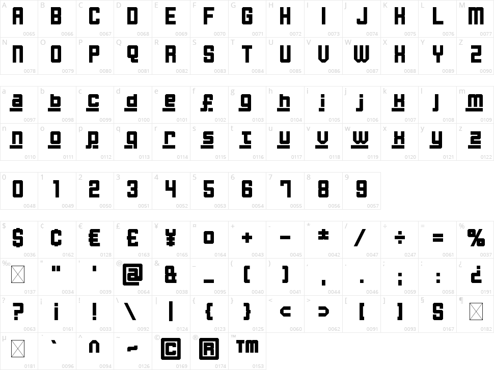 Curitiba Character Map