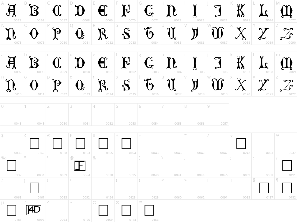 Curled Serif Character Map