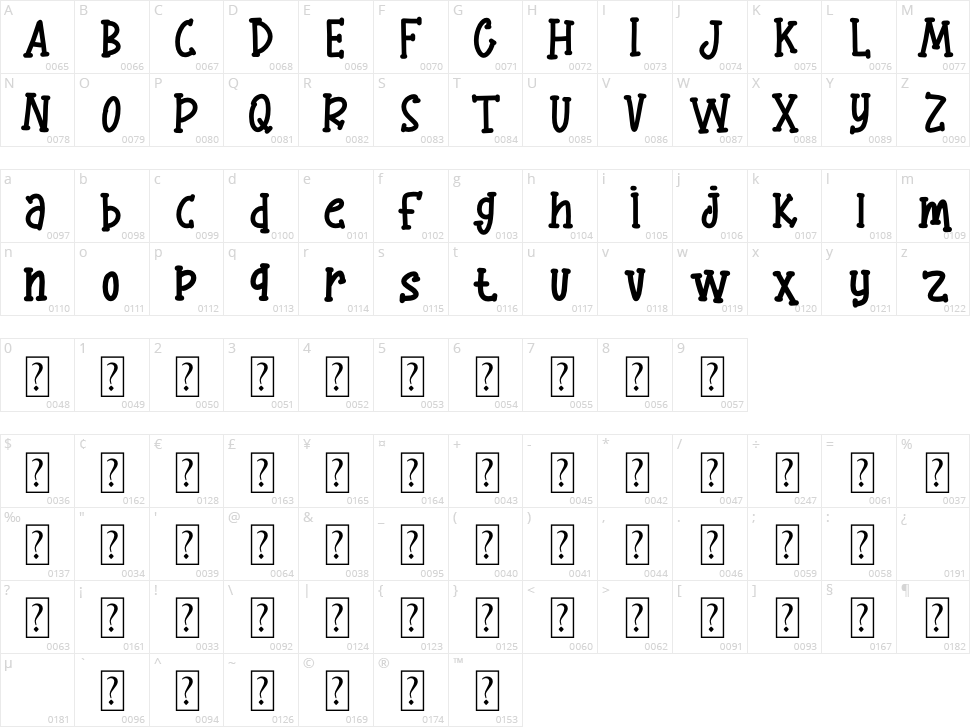 Curly Honey Character Map