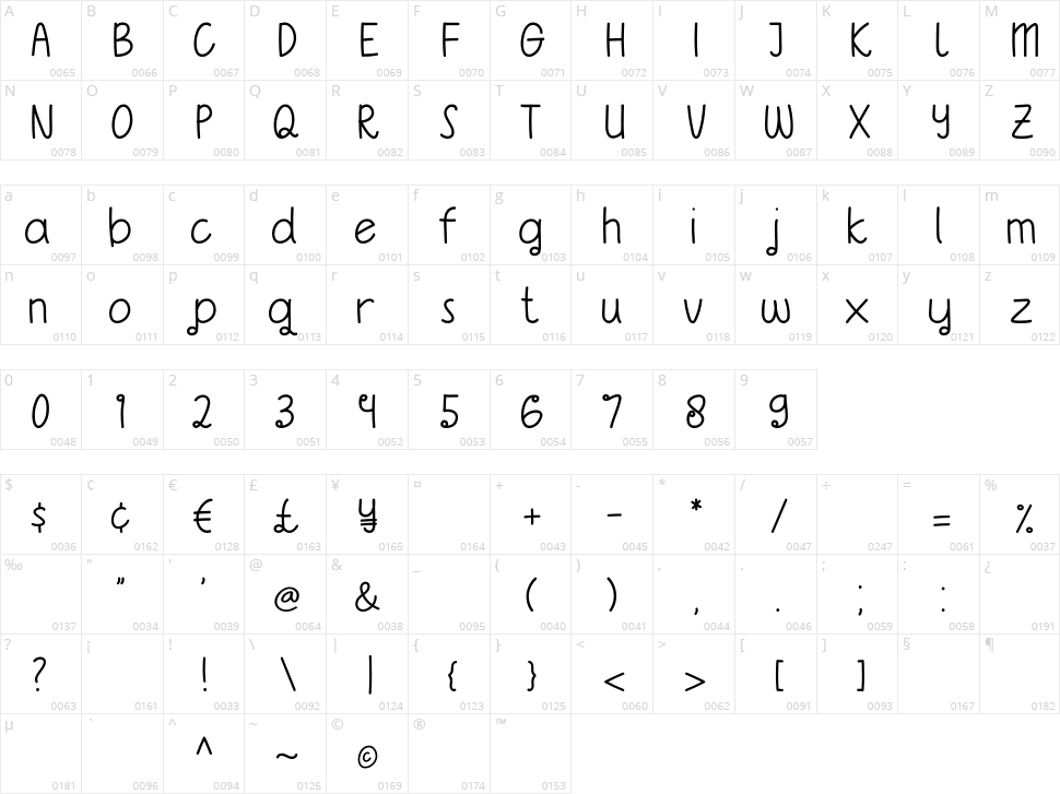 Curly Marlie Character Map
