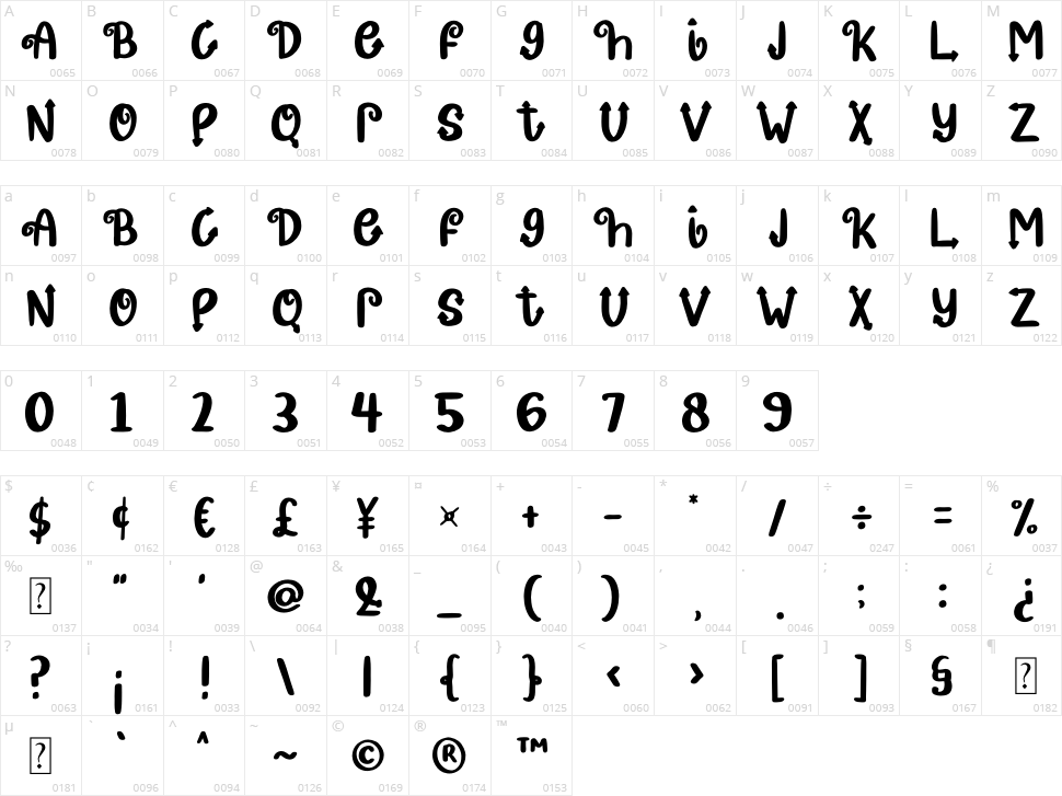 Curly Witch Character Map