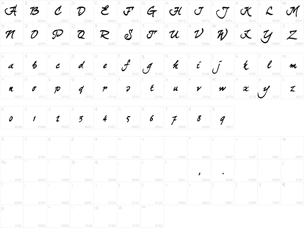 Curly Joe Character Map