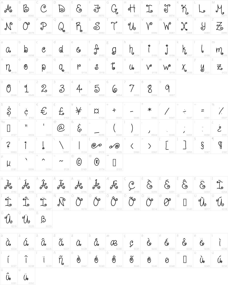 Curly Shirley Character Map