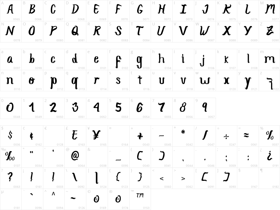 Curly Simple Perfect Character Map