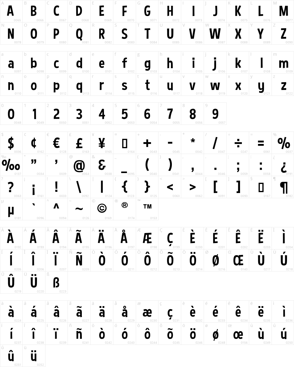 Curse Casual Character Map