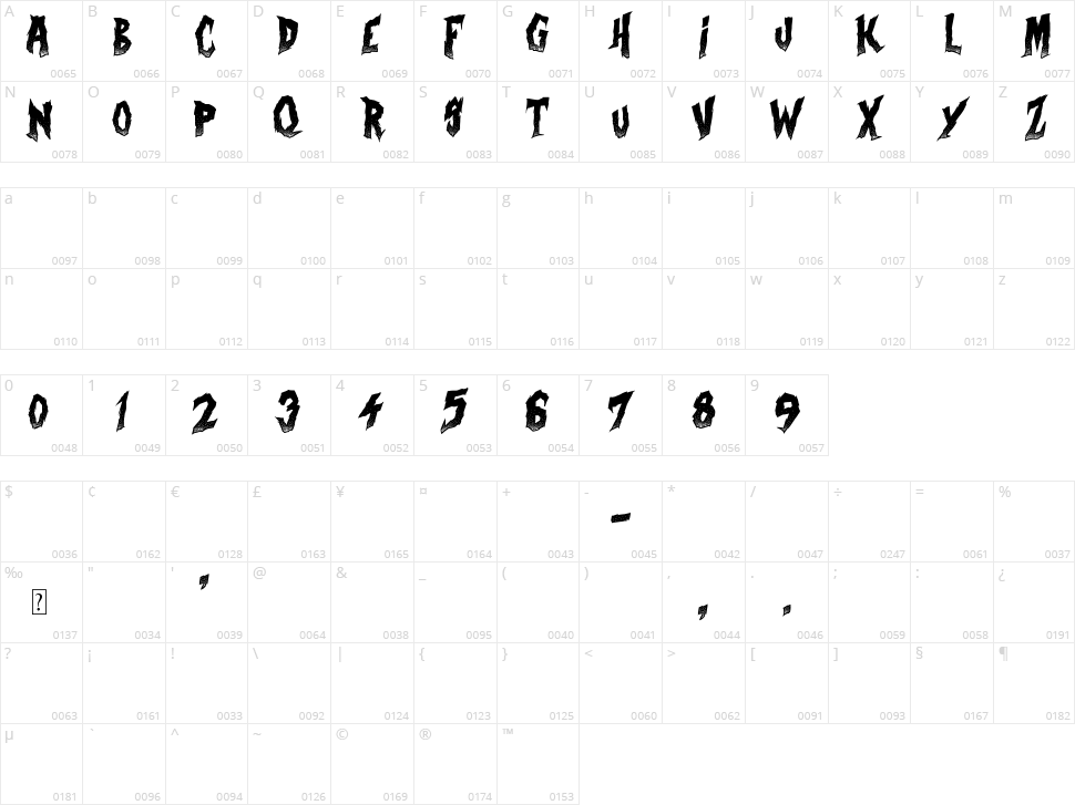Curse of the Zombie Character Map