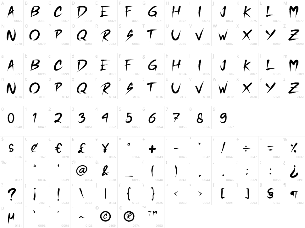 Cursed Parade Character Map