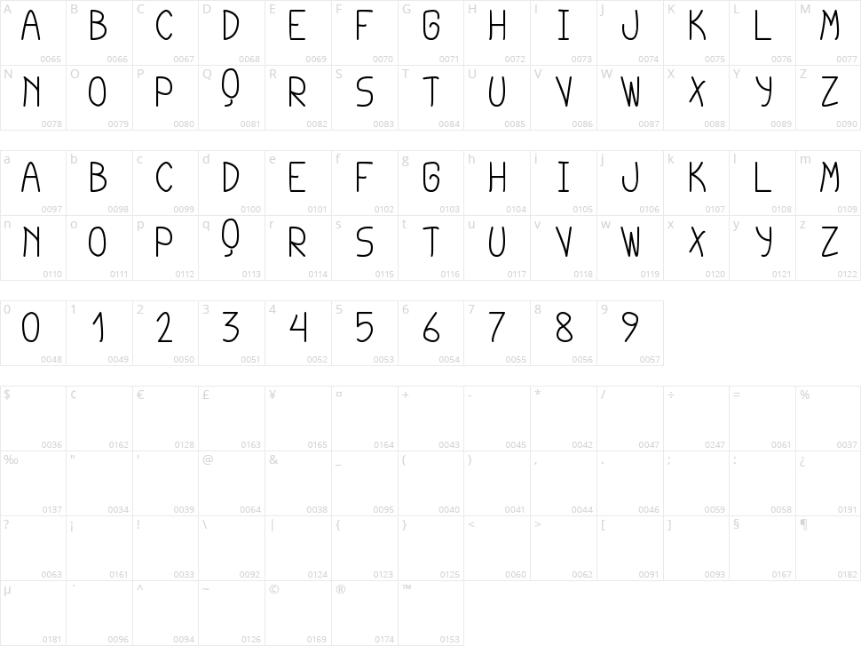 Cursi Extra TFB Character Map
