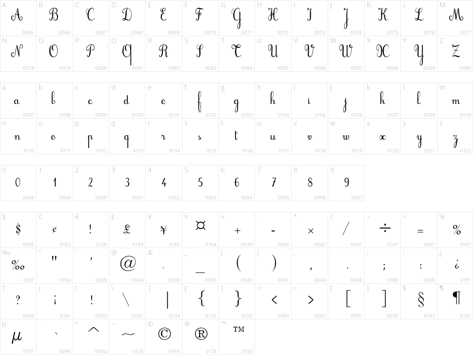 Cursif Character Map