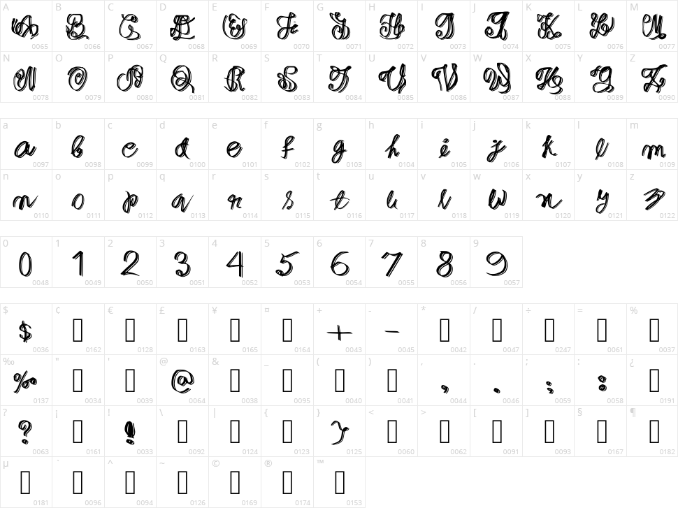 Cursive Elaborate Character Map