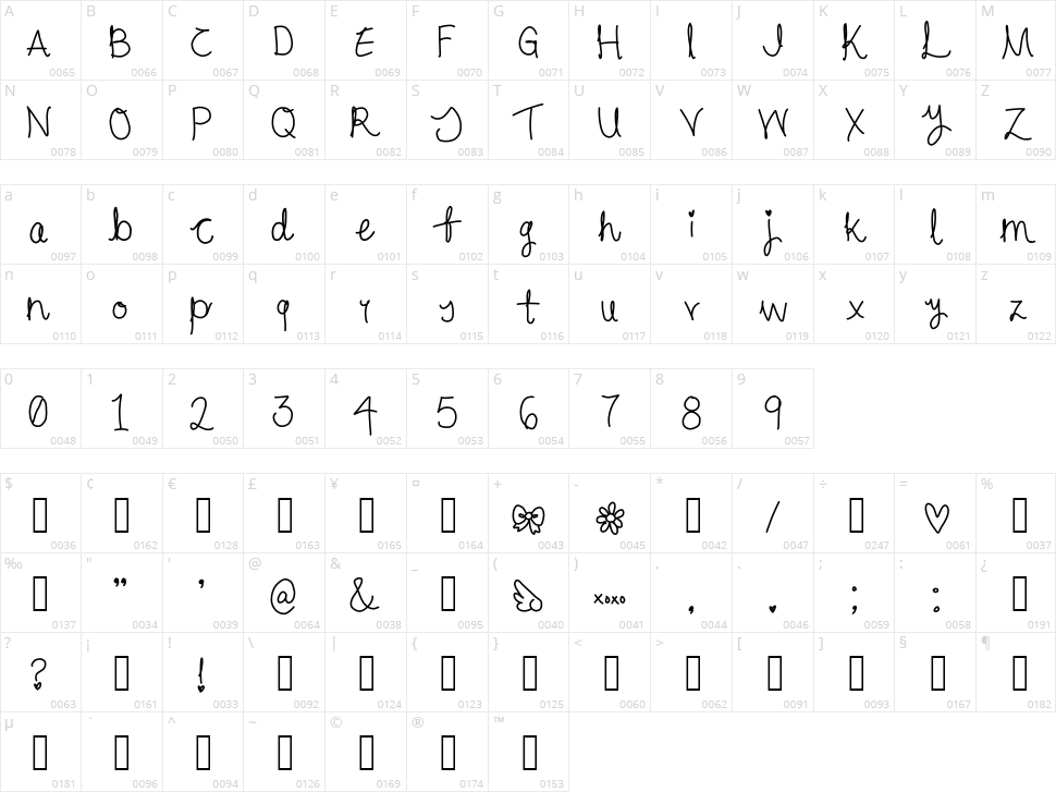 Cursive Character Map