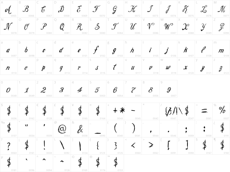 Cursive Option Character Map