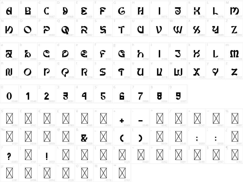Curtis Character Map