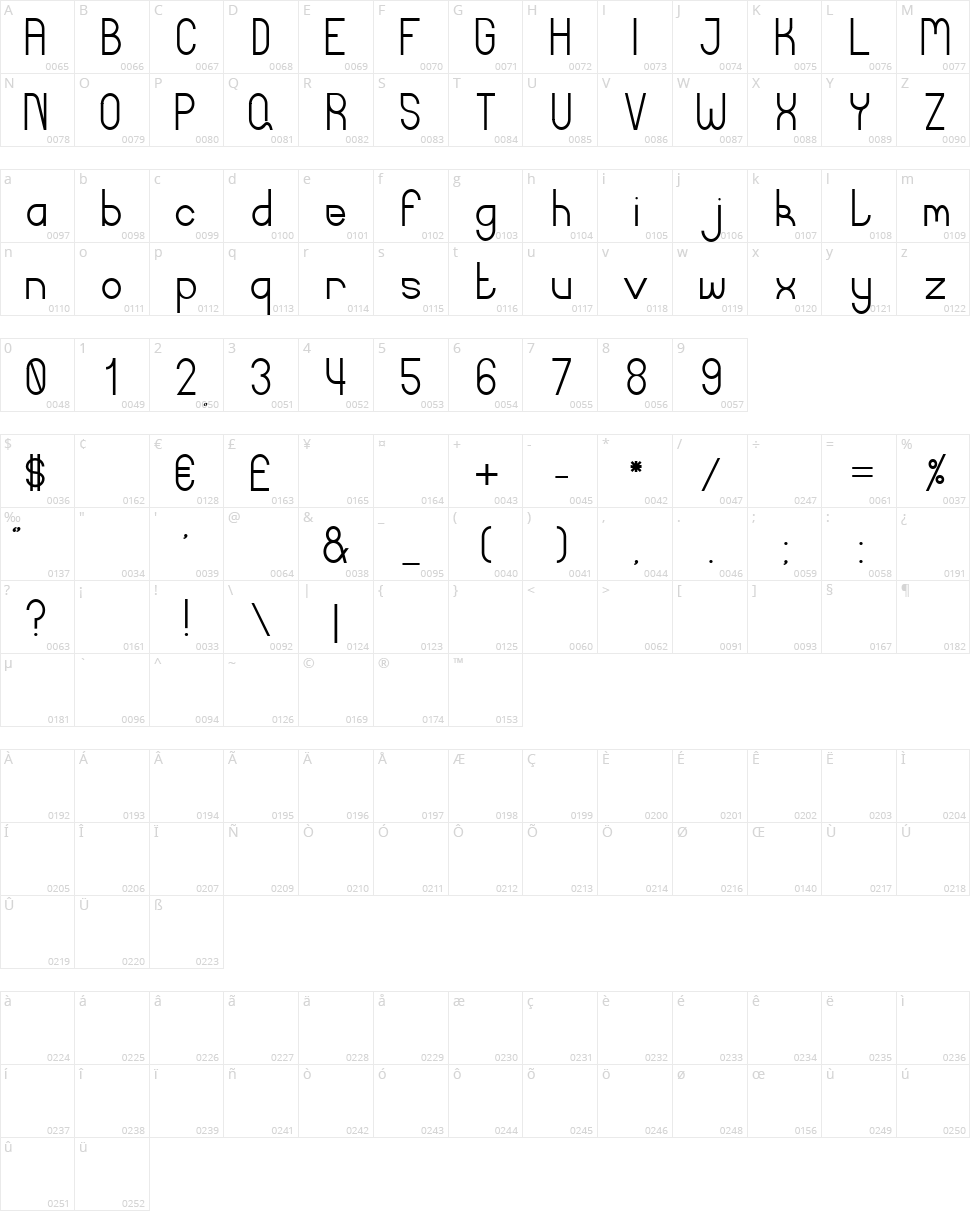 Curvada Character Map