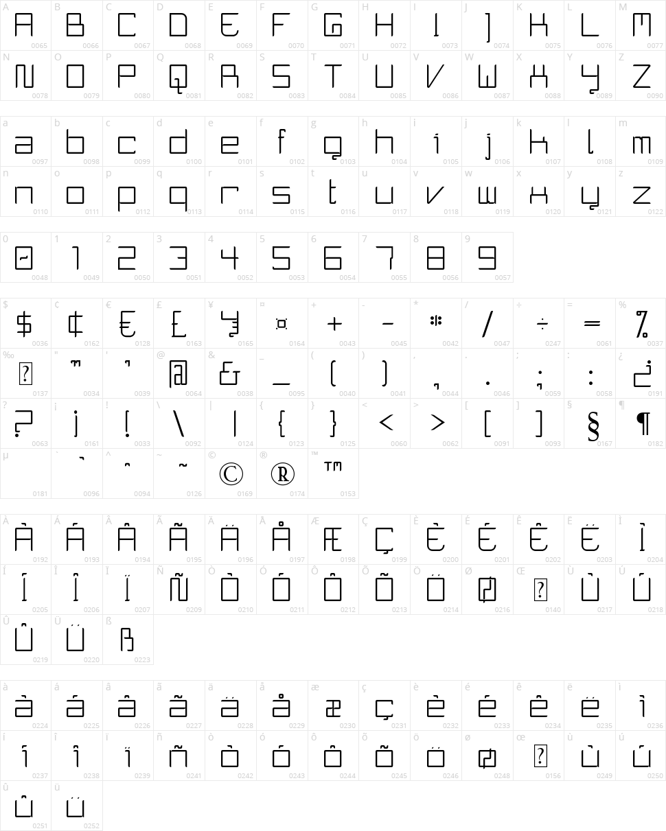 Curvature XD Character Map