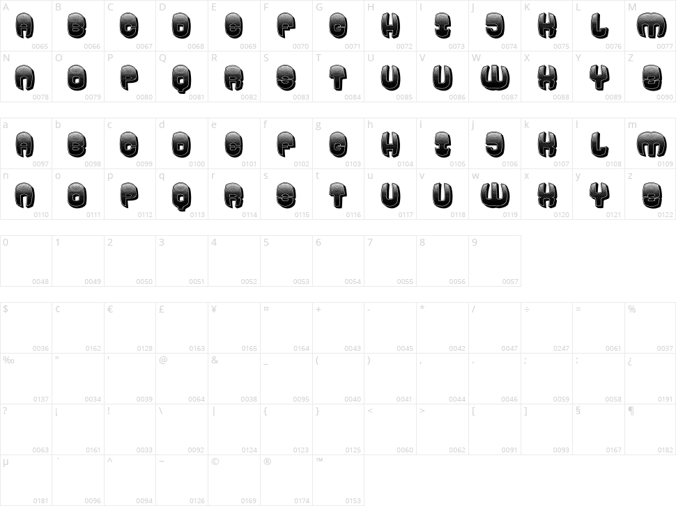 Cushion Character Map