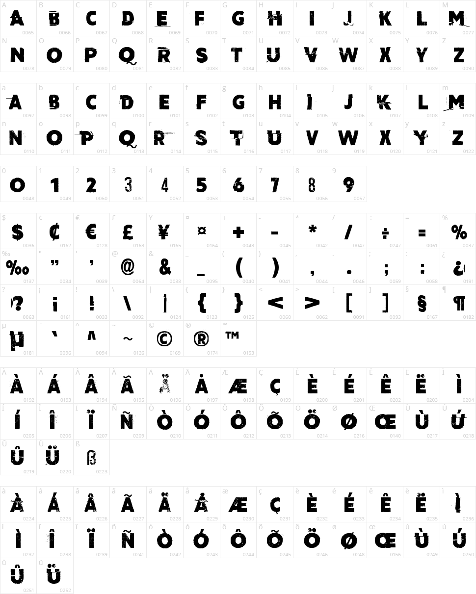 Cut the crap Character Map