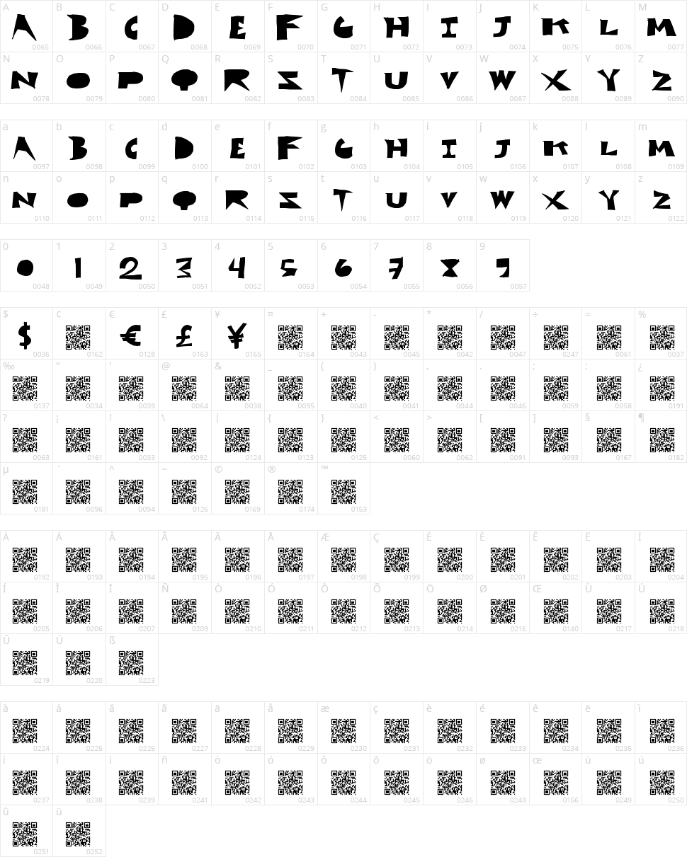 Cut Blox Character Map