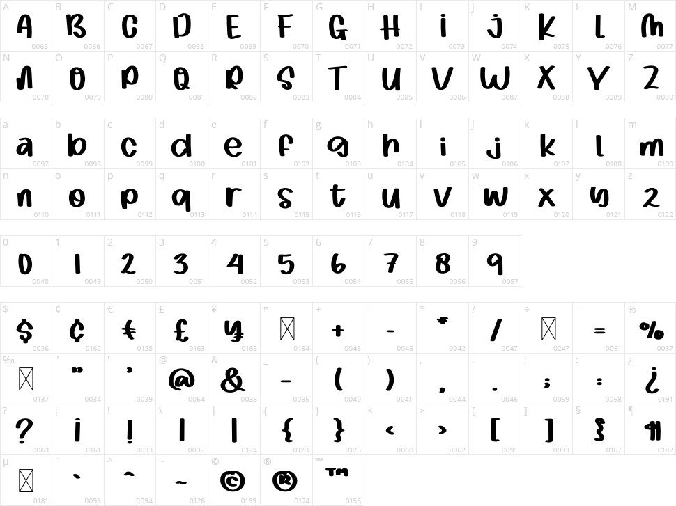 Cute And Active Character Map
