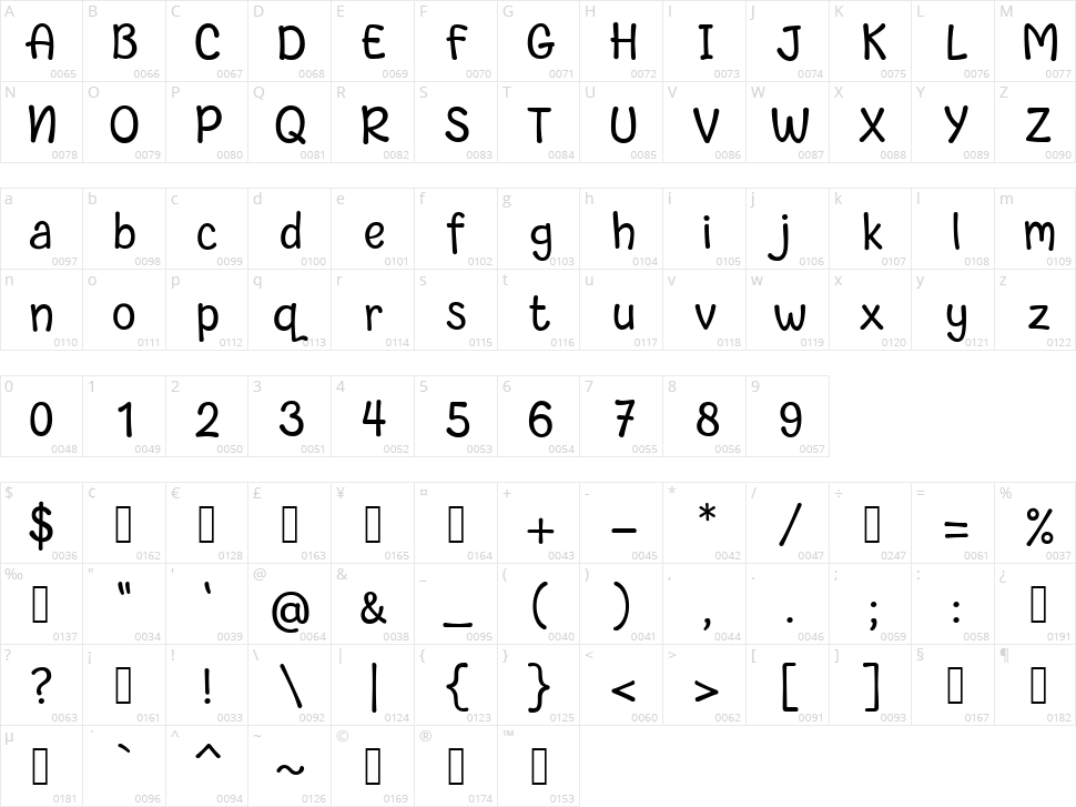 Cute Aurora Character Map