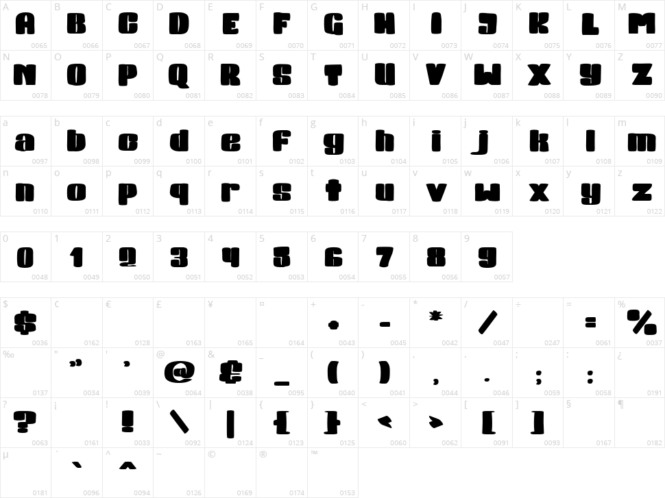 Cute Block Character Map