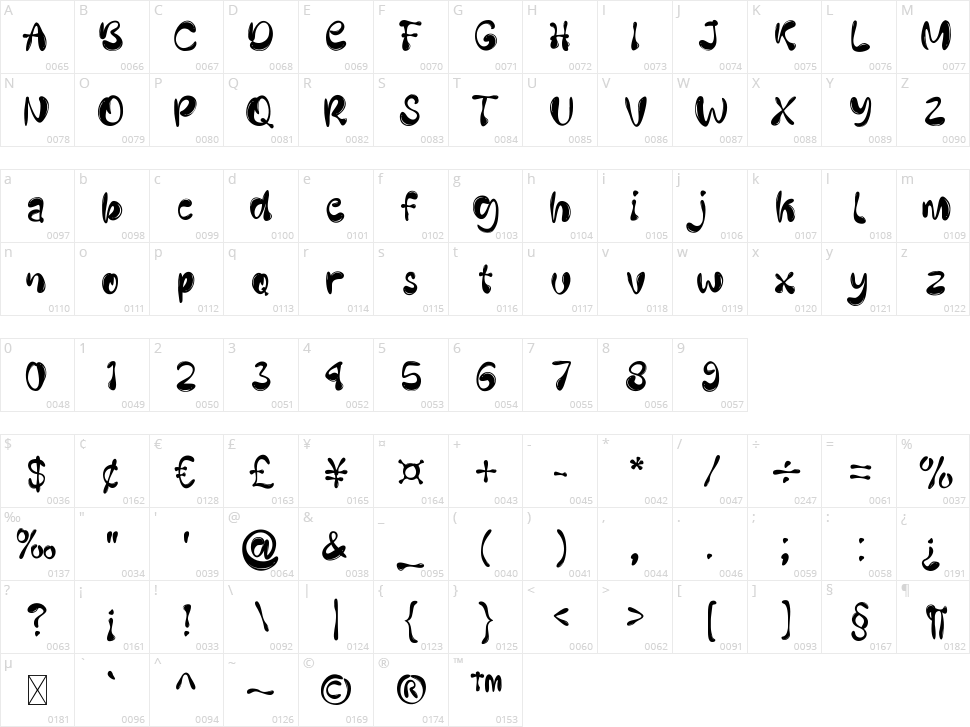 Cute Bubble Character Map