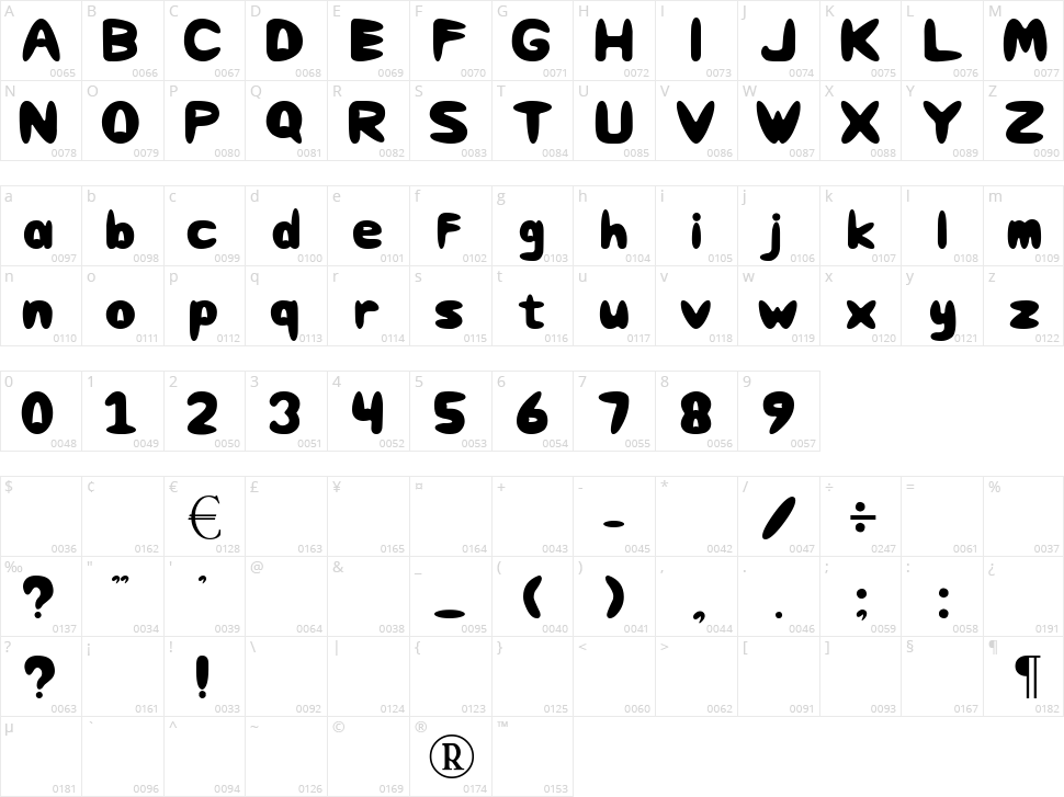 Cute Bunny Ears Character Map