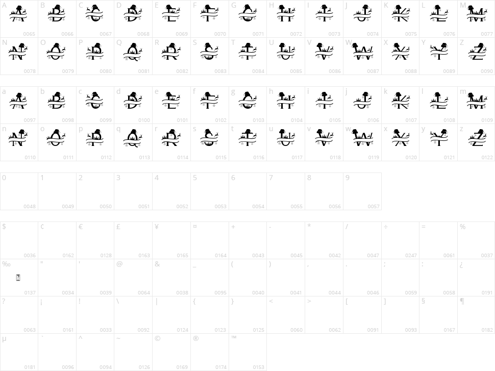 Cute Christmas Monogram Character Map